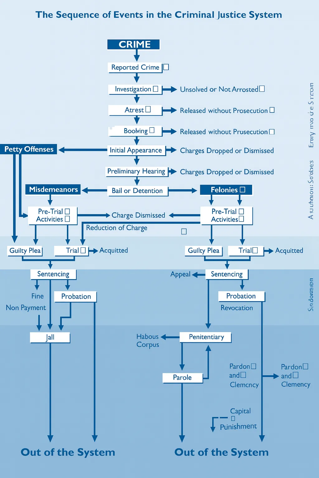 resources.step4.imageAlt