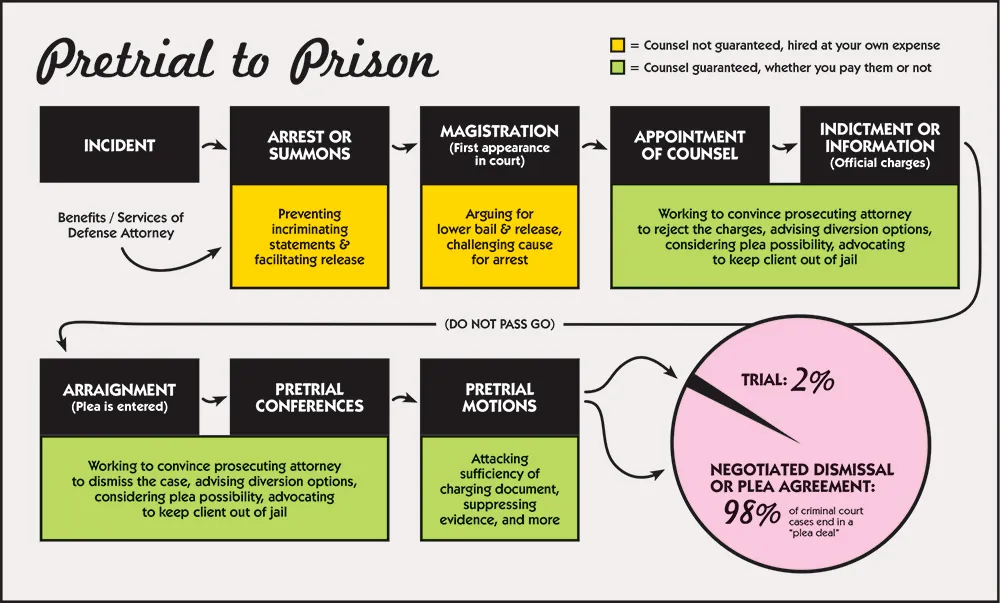 resources.step5.imageAlt